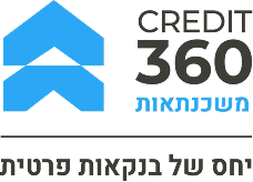 34367_credit_360_Mortgage_001 1